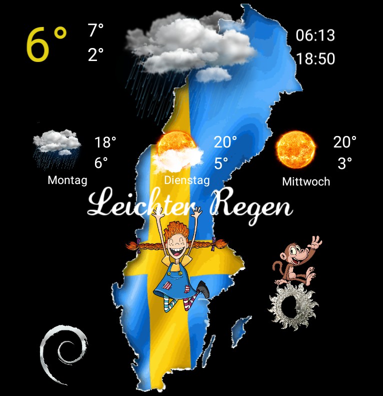 Widget Wetter Serie Pippi Langstrumpf 