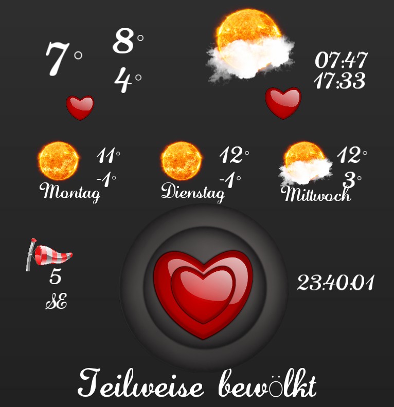 Wetter  Love Time  