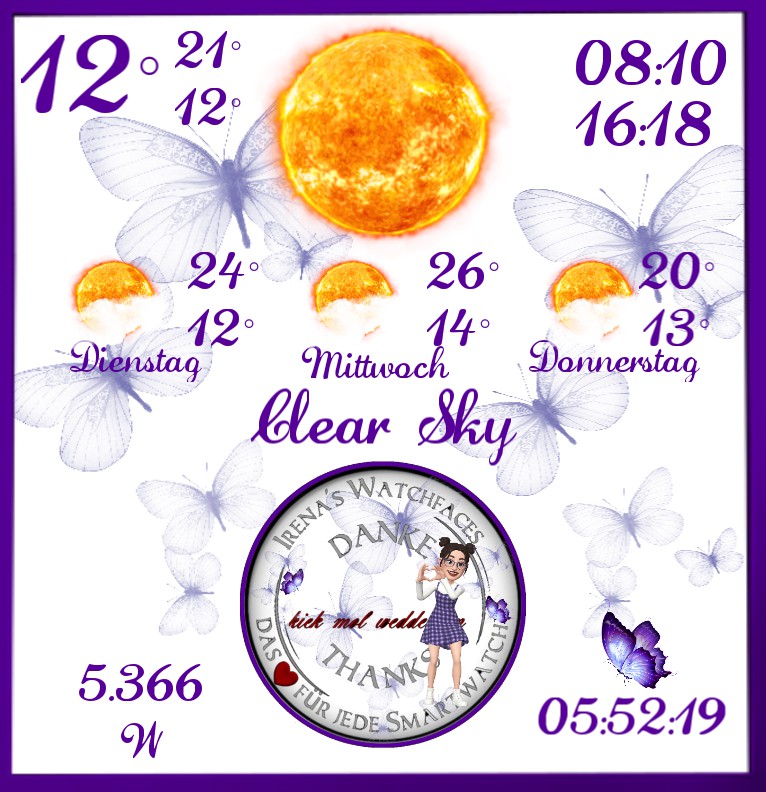 Wetter Signo Spring 