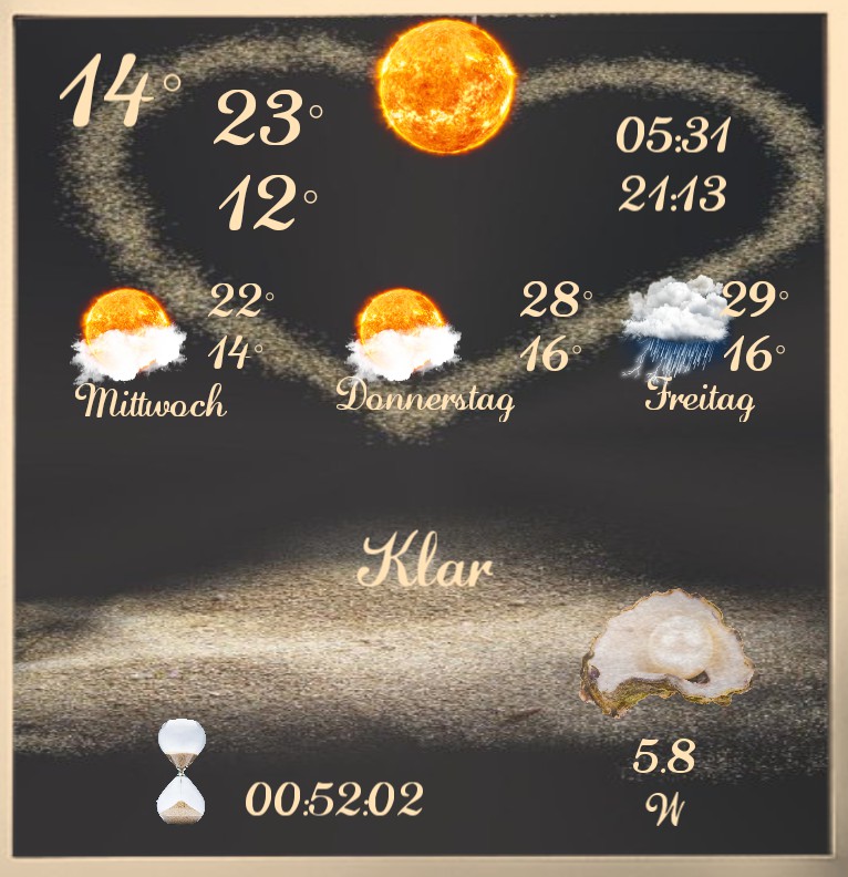 Wetter Strandperlen 