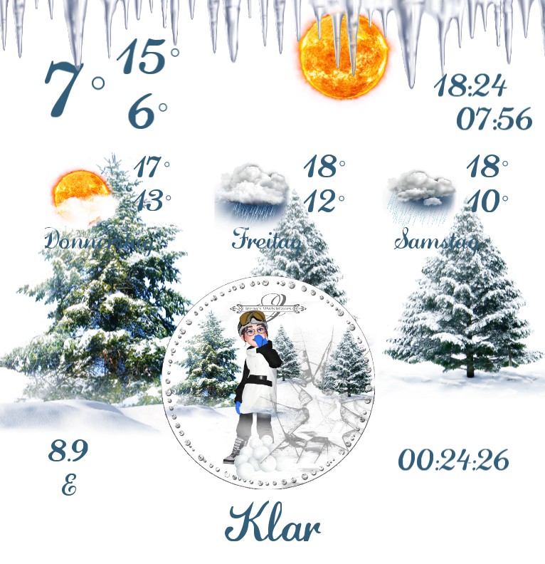 Wetter Ich Winter 