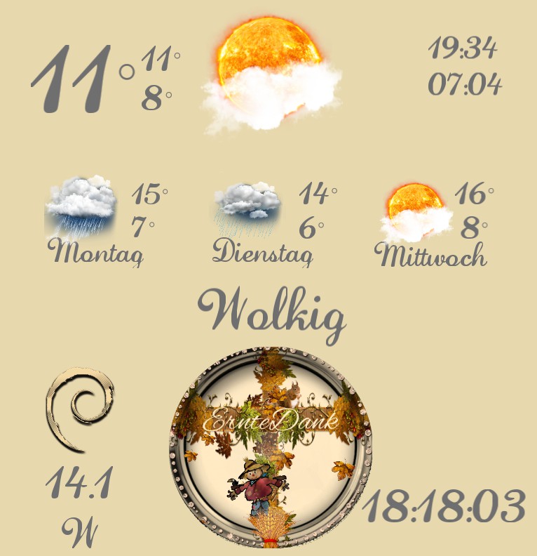 Wetter ErnteDank  
