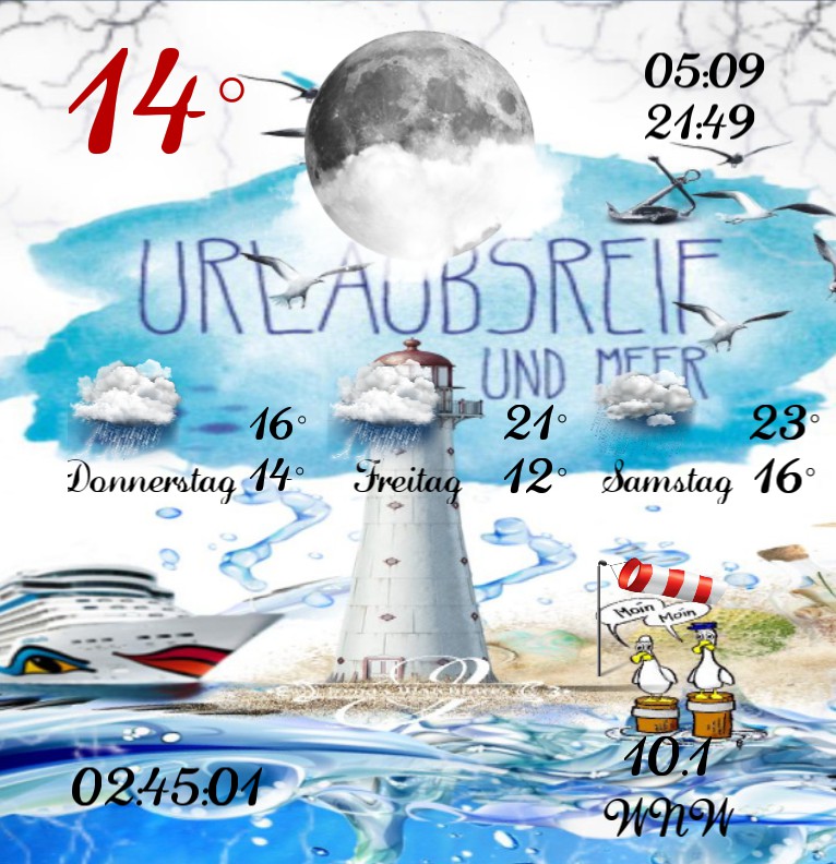 Widget Wetter Kuestenkind 17