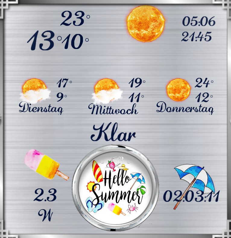Wetter Hello Summer 