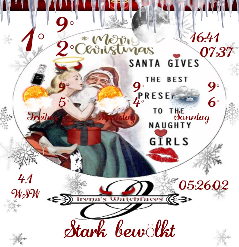 Wetter Noughty Girls Christmas 