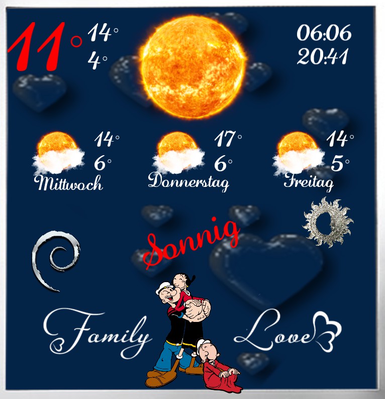 Wetter Popeye Familie 