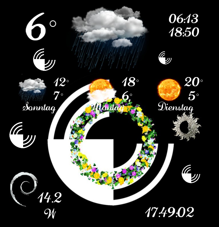 Widget Wetter Modern Spring 