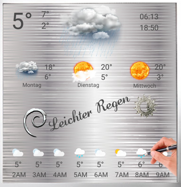 Widget Wetter Rezept