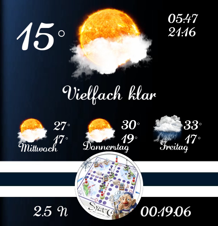 Widget Wetter Mensch aergere dich nicht SYLT 