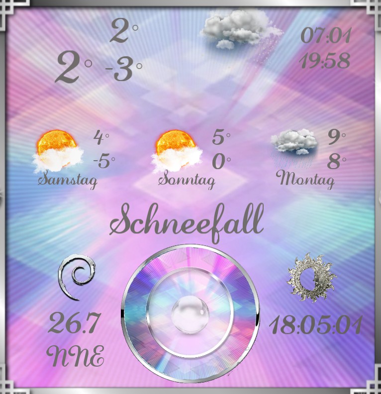 Wetter Batik