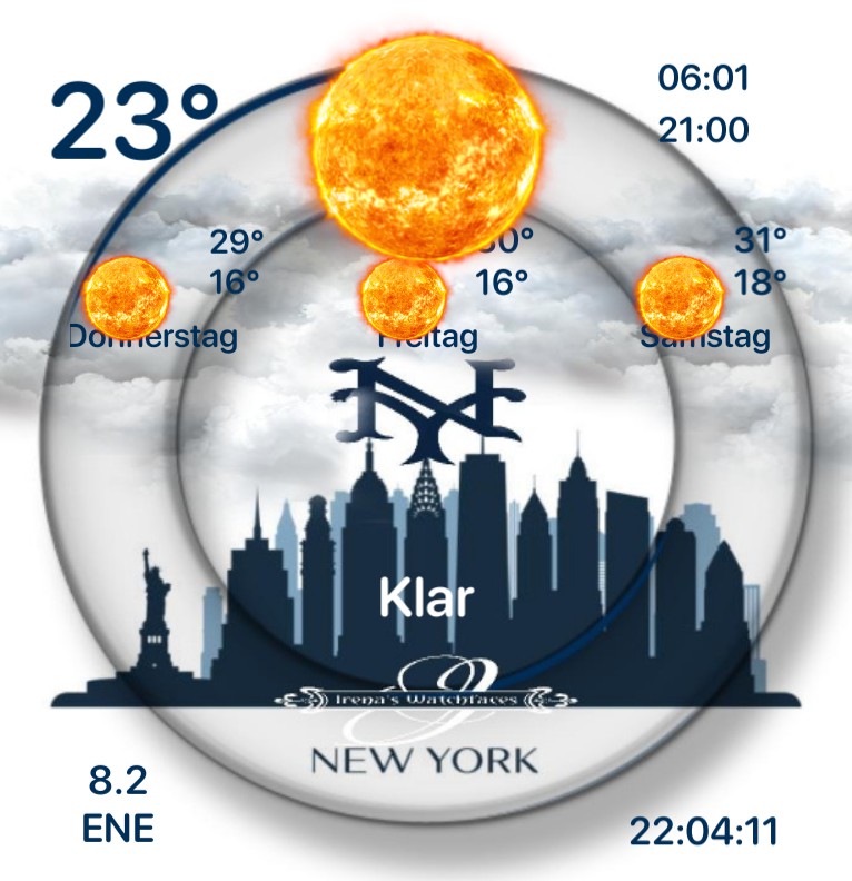 Widget Wetter NY 