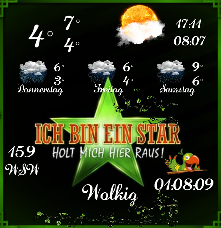 Wetter Ich bin ein Star Dschungelcamp 