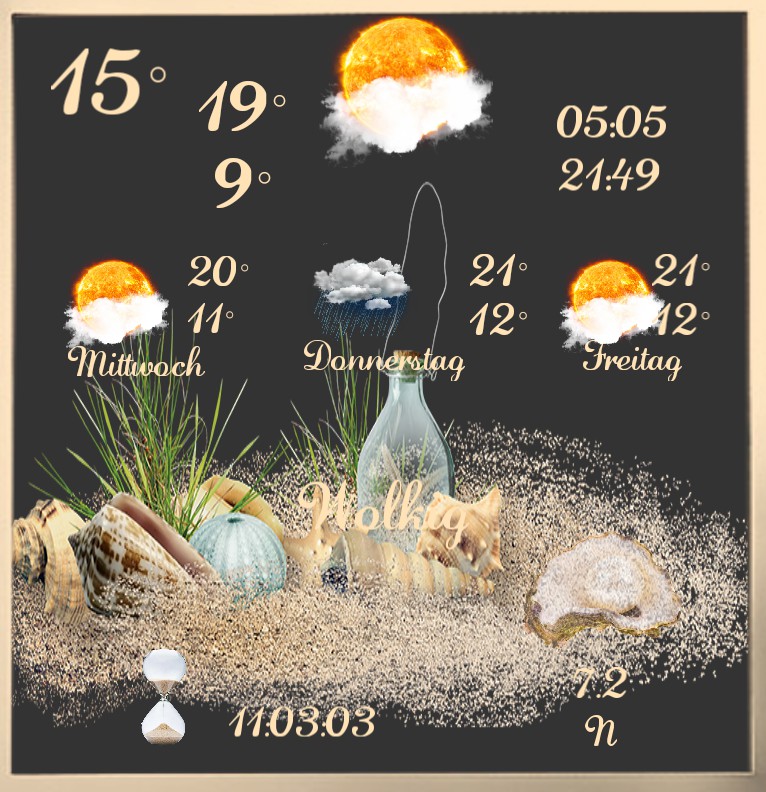 Wetter Old Beach 