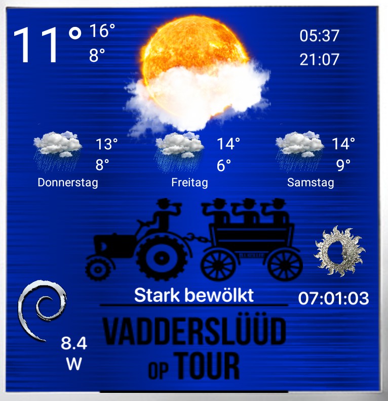 Widget Wetter Serie Vatertag 