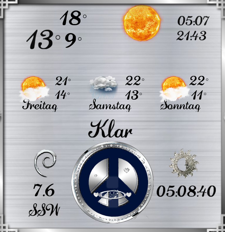 Wetter Diamond Peace dunkelblau 
