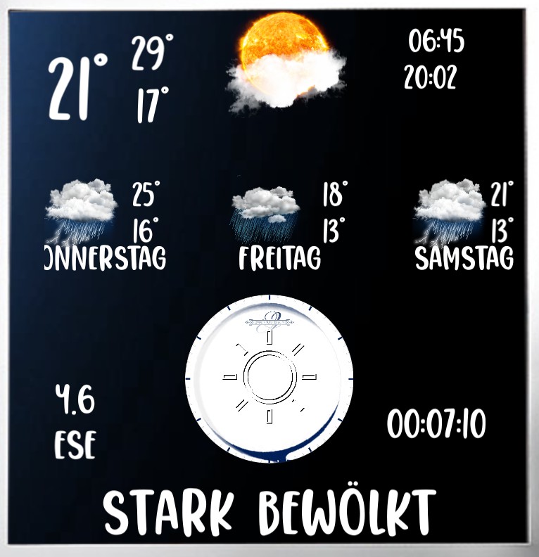 Wetter White Blue 