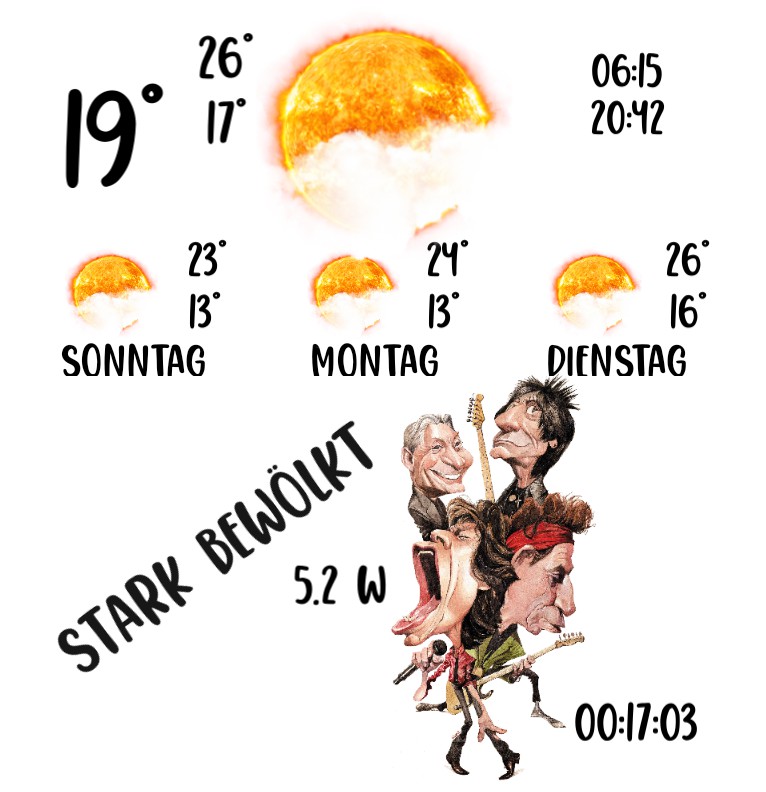 Widget Wetter Rolling Stones 