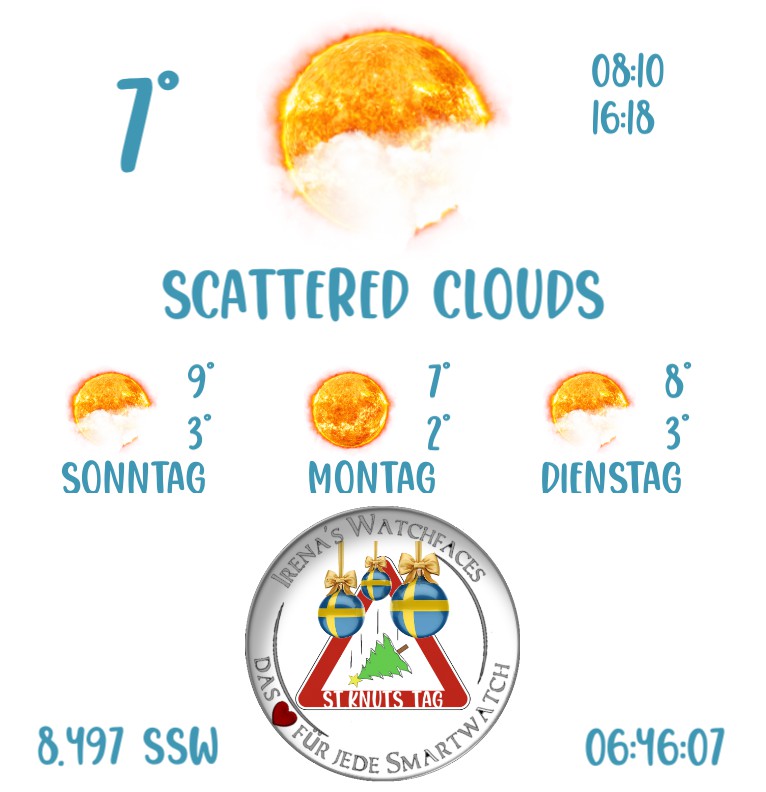 Widget Wetter St.Knuts Tag  Copy