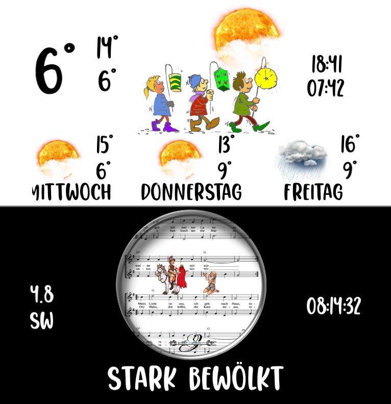 Wetter Sankt Martin Martinstag 