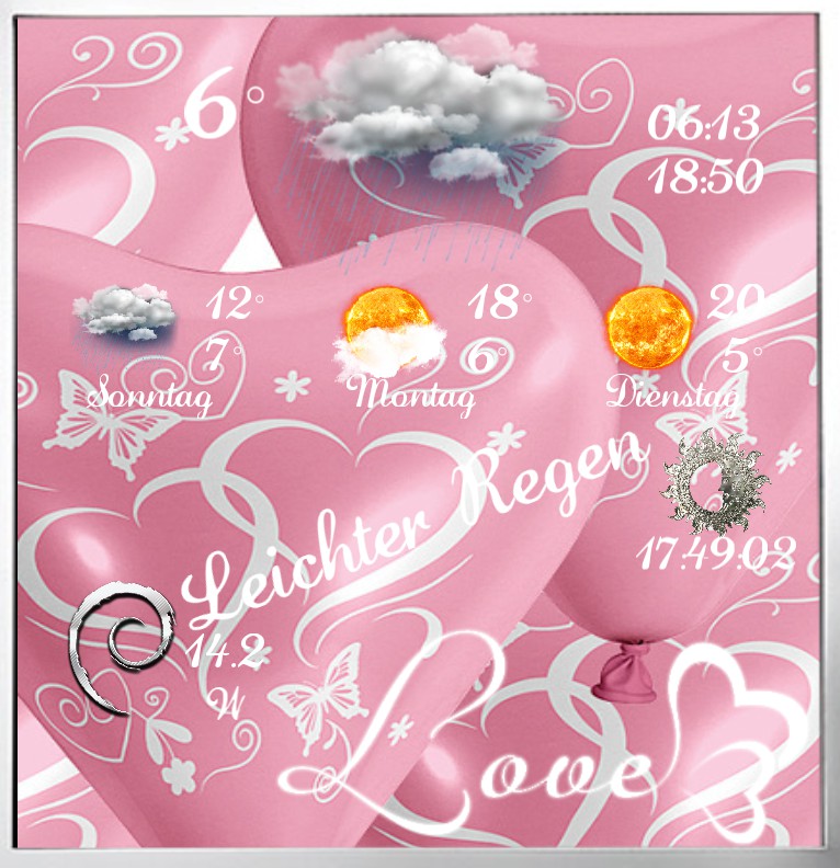 Wetter Lovetime 