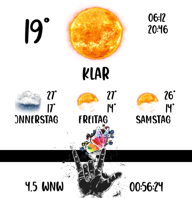 Widget Wetter ILY 