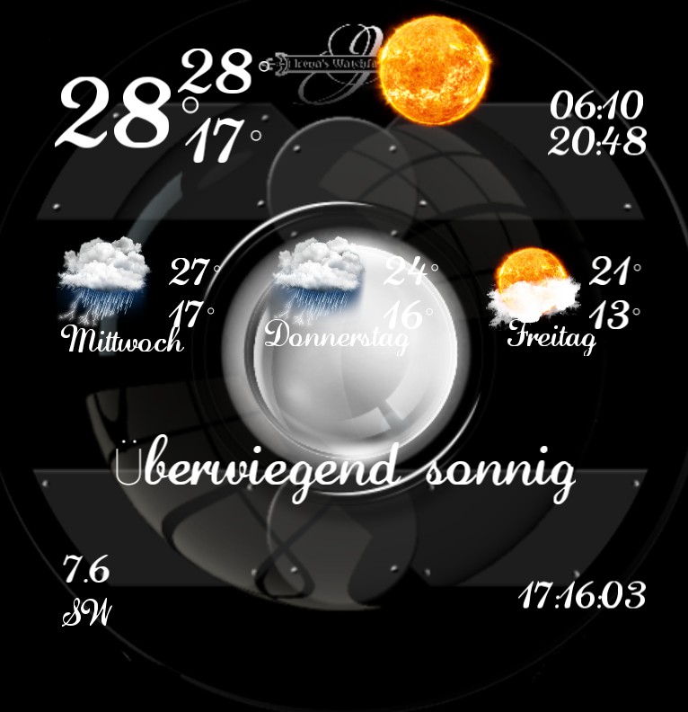 Wetter 1428 pur