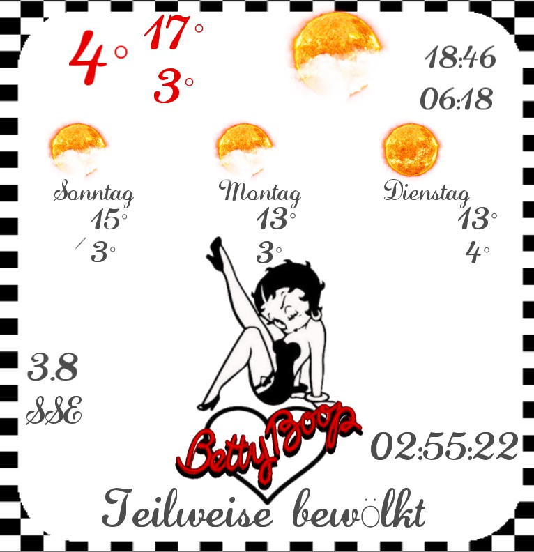 Wetter Betty boop 