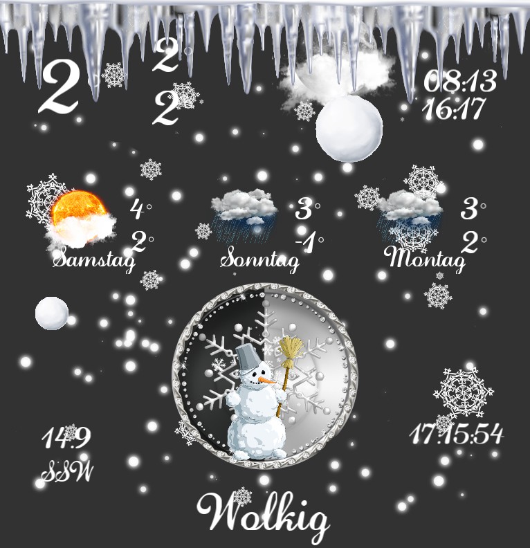 Wetter PI