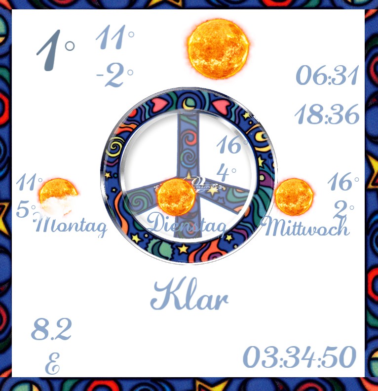 Wetter Peace Sign 