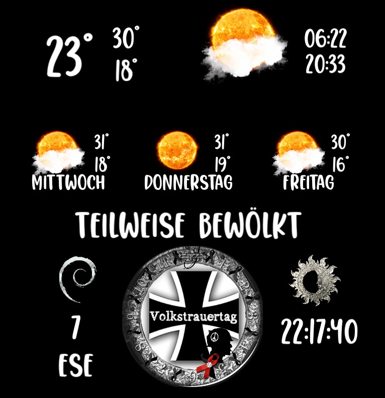 Wetter Volkstrauertag 