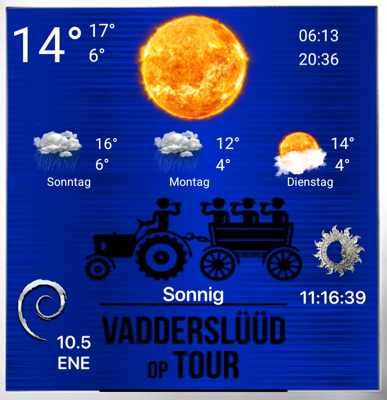 Wetter Vatertag 