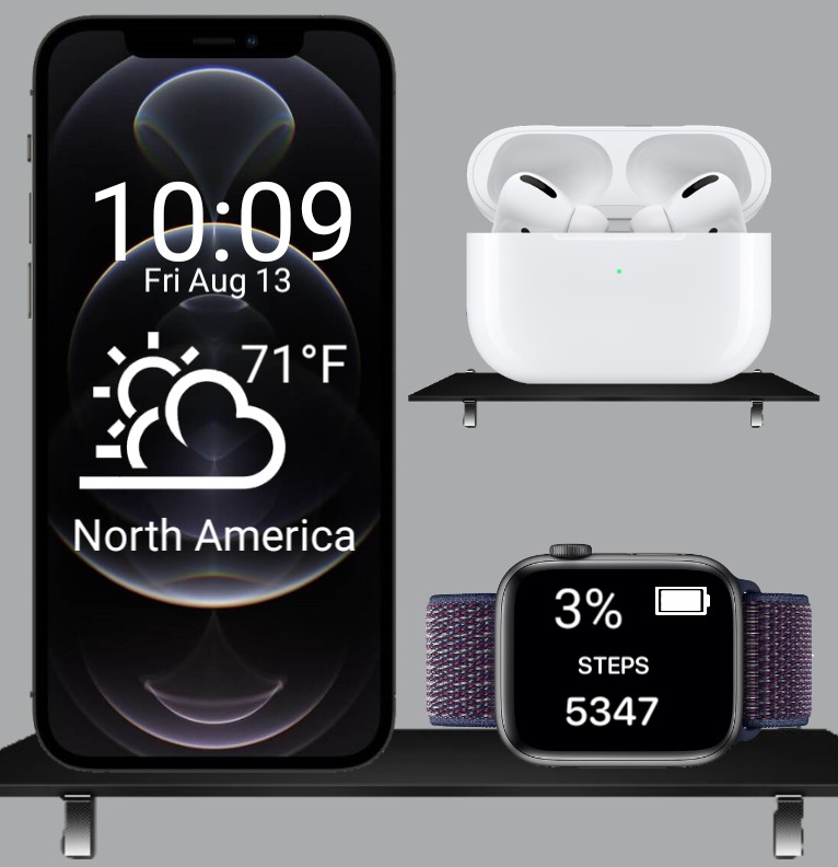 Apple ecosystem Copy