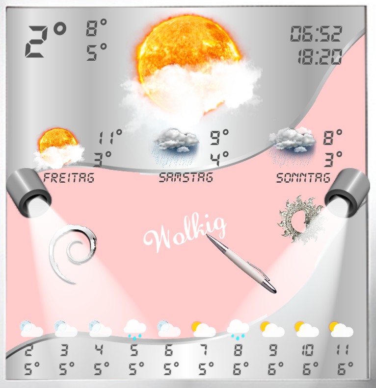 Widget Wetter Star Office