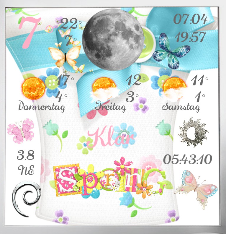 Widget Wetter Spring