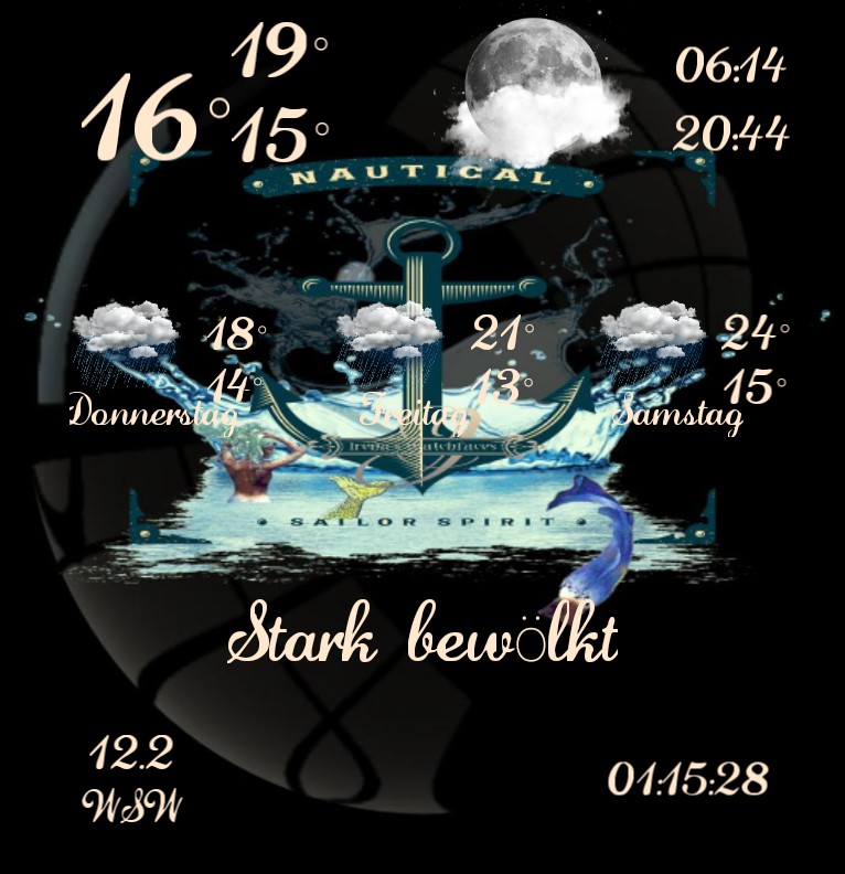 Wetter Sailor Spirits SIE
