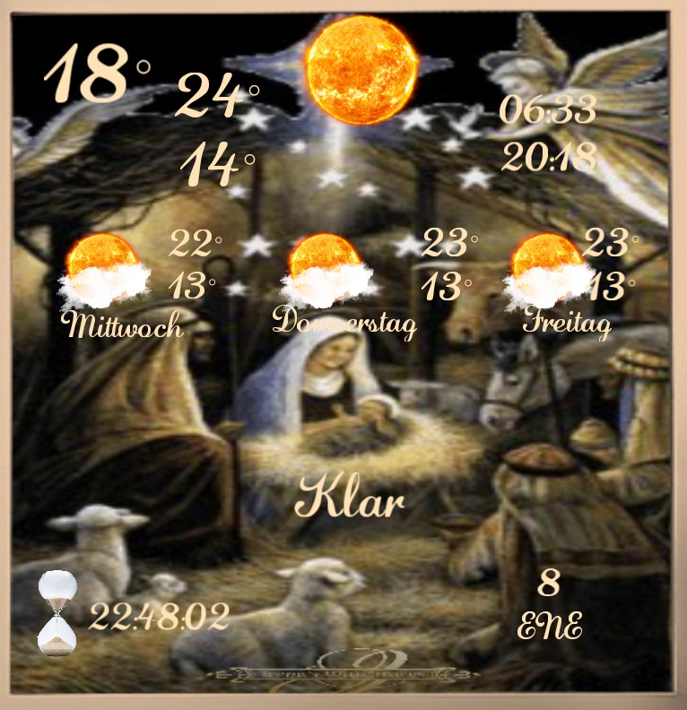 Wetter Krippe 
