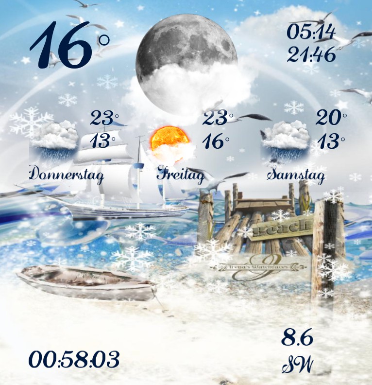 Widget Wetter Kuestenkind 20 Winter