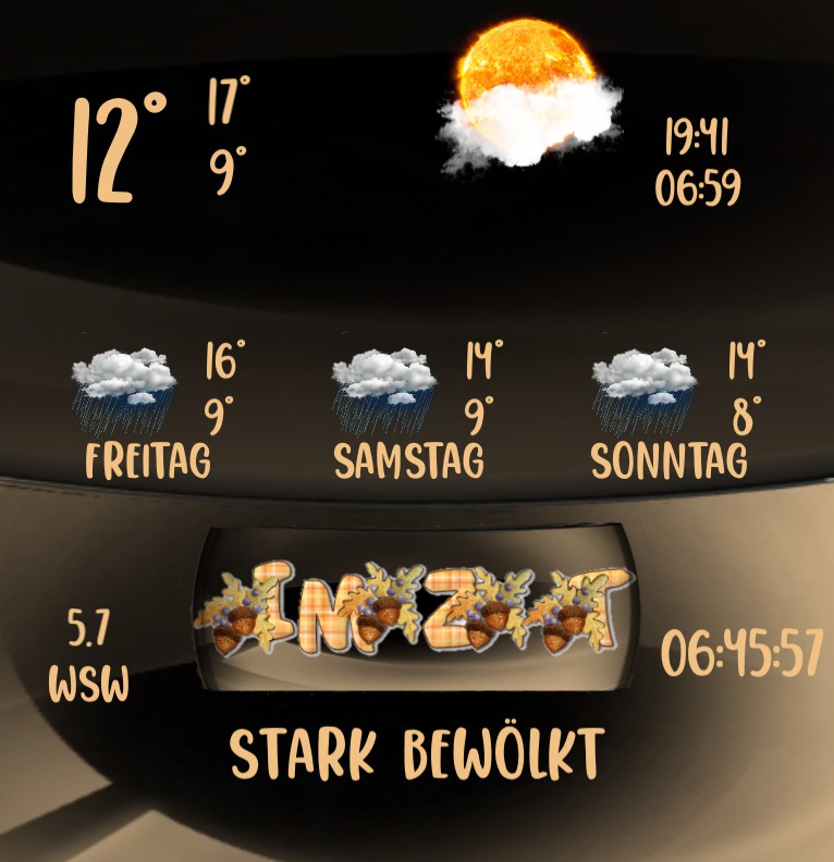 Wetter IMZT HERBST 