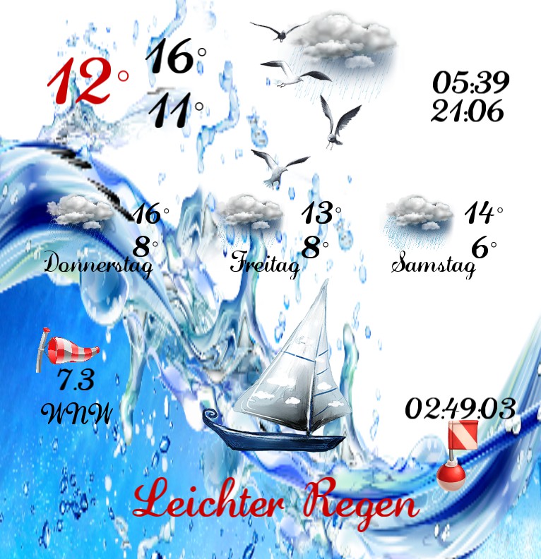 Wetter Kuestenkind  5