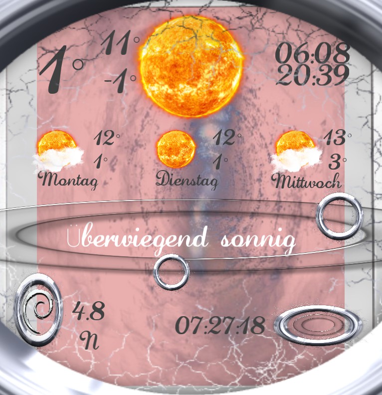 Widget Wetter Charmant Segment 