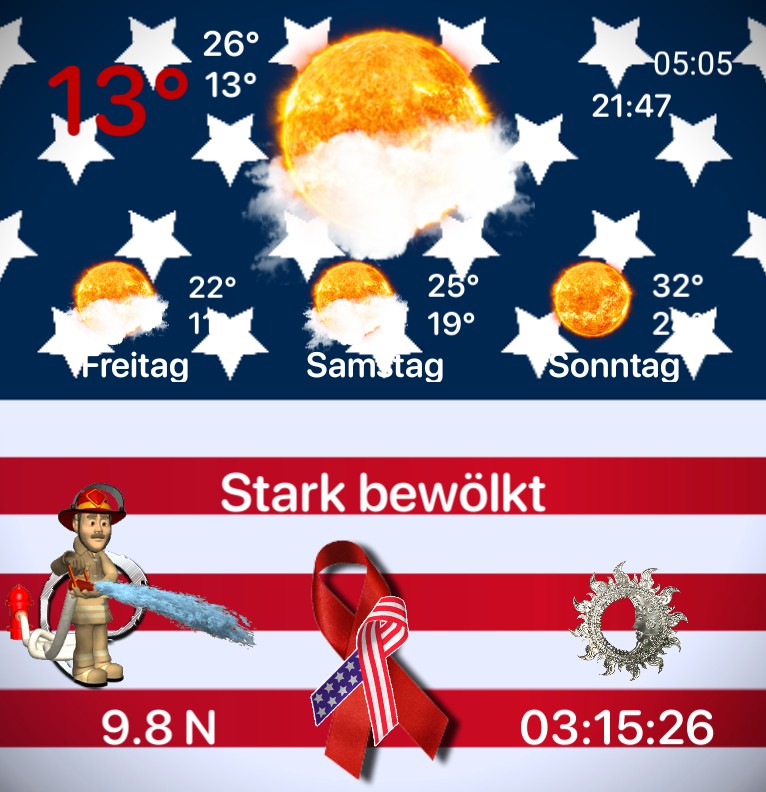 Wetter Amerika 