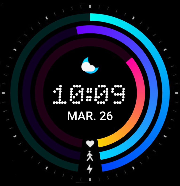 ACTIVITY  Level