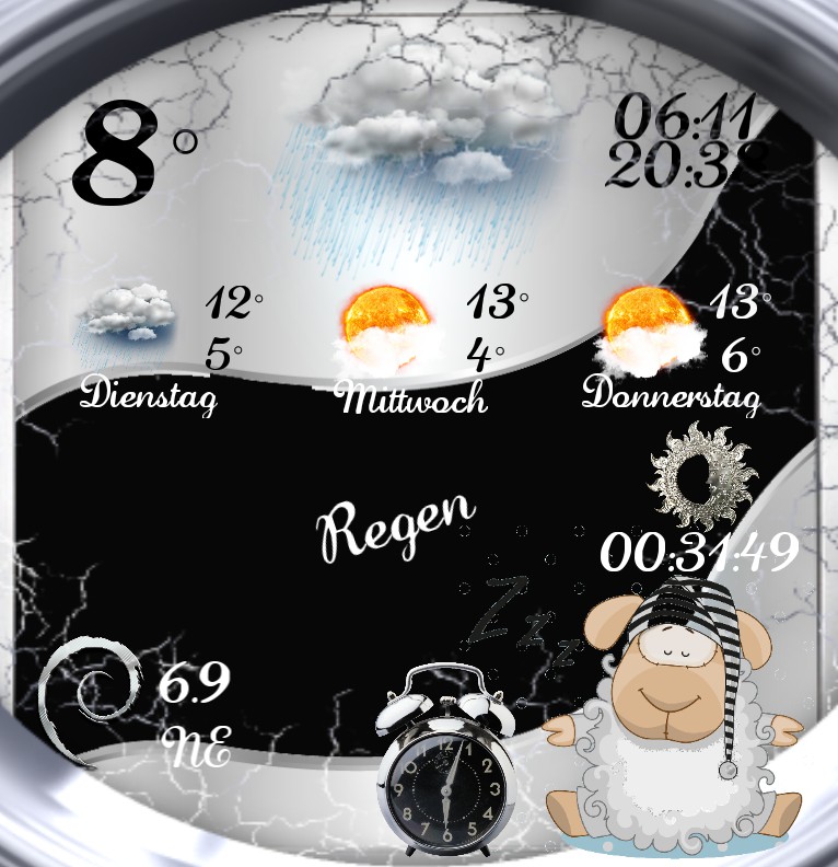 Wetter Sleep Sheep  