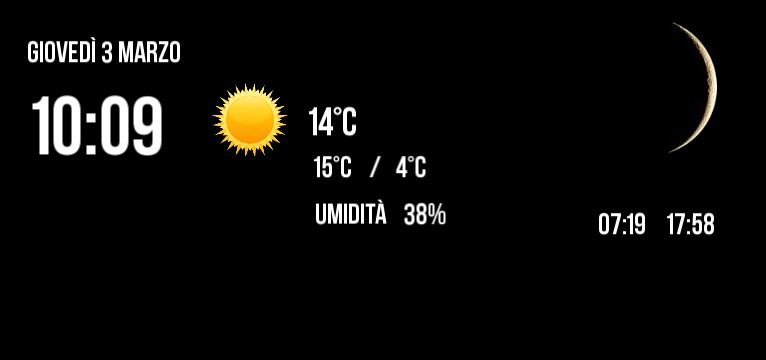 Meteo