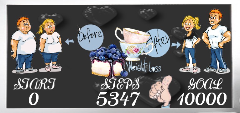Step Tea Time