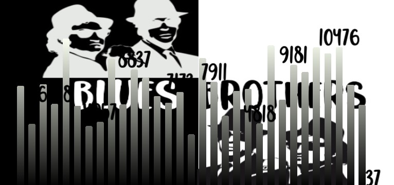 Schritte Blues Brothers 1