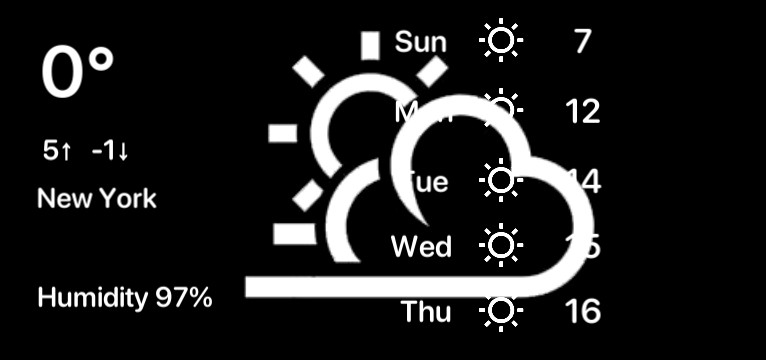 Current weather and forecast 