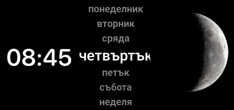 time line