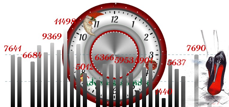 Schritte Adventskalender 1-24 