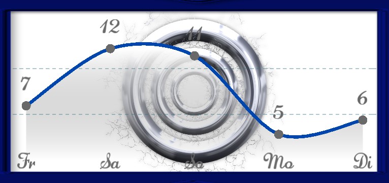 Wetterkurve Design 1466